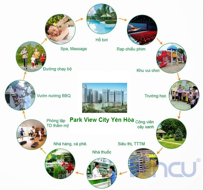 chung-cu-park-view-city-yen-hoa-tien-ich
