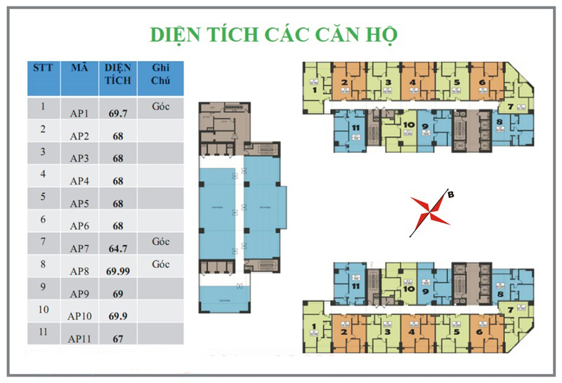 chung-cu-219-trung-kinh-dien-tich-cac-can-ho